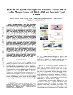 HDPV-SLAM: Hybrid Depth-augmented Panoramic Visual SLAM for Mobile
  Mapping System with Tilted LiDAR and Panoramic Visual Camera