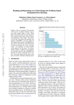 Reading and Reasoning over Chart Images for Evidence-based Automated
  Fact-Checking