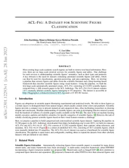 ACL-Fig: A Dataset for Scientific Figure Classification