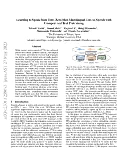 Learning to Speak from Text: Zero-Shot Multilingual Text-to-Speech with
  Unsupervised Text Pretraining
