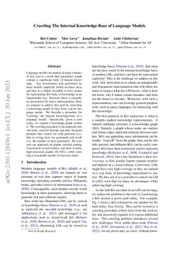 Crawling the Internal Knowledge-Base of Language Models