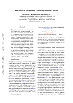 The Secret of Metaphor on Expressing Stronger Emotion