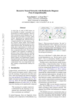 Recursive Neural Networks with Bottlenecks Diagnose
  (Non-)Compositionality