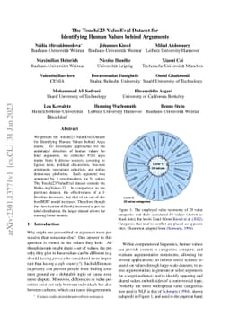 The Touché23-ValueEval Dataset for Identifying Human Values behind
  Arguments