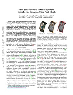 From Semi-supervised to Omni-supervised Room Layout Estimation Using
  Point Clouds