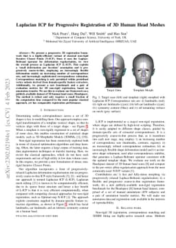 Laplacian ICP for Progressive Registration of 3D Human Head Meshes
