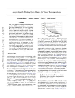 Approximately Optimal Core Shapes for Tensor Decompositions