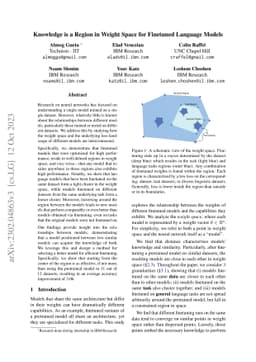 Knowledge is a Region in Weight Space for Fine-tuned Language Models