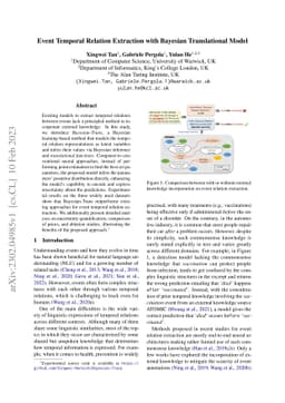 Event Temporal Relation Extraction with Bayesian Translational Model