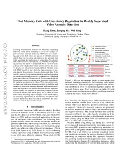 Dual Memory Units with Uncertainty Regulation for Weakly Supervised
  Video Anomaly Detection
