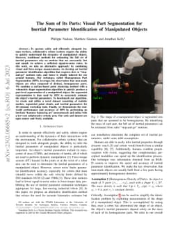 The Sum of Its Parts: Visual Part Segmentation for Inertial Parameter
  Identification of Manipulated Objects