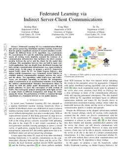 Federated Learning via Indirect Server-Client Communications