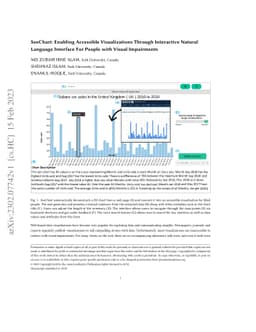SeeChart: Enabling Accessible Visualizations Through Interactive Natural
  Language Interface For People with Visual Impairments