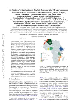 AfriSenti: A Twitter Sentiment Analysis Benchmark for African Languages