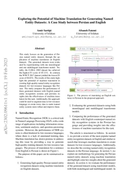 Exploring the Potential of Machine Translation for Generating Named
  Entity Datasets: A Case Study between Persian and English