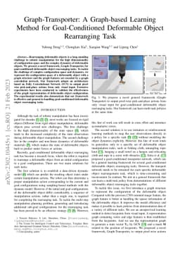 Graph-Transporter: A Graph-based Learning Method for Goal-Conditioned
  Deformable Object Rearranging Task