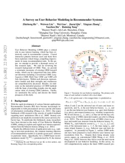 A Survey on User Behavior Modeling in Recommender Systems
