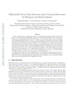 Differentially Private Continual Release of Histograms and Related Queries