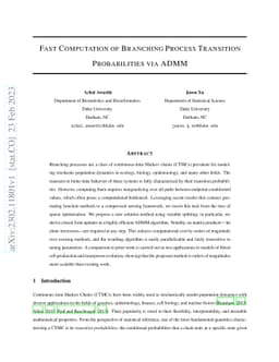 Fast Computation of Branching Process Transition Probabilities via ADMM
