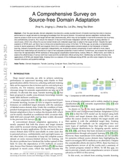 A Comprehensive Survey on Source-free Domain Adaptation