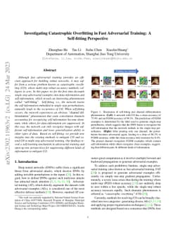 Investigating Catastrophic Overfitting in Fast Adversarial Training: A
  Self-fitting Perspective