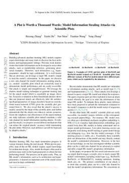 A Plot is Worth a Thousand Words: Model Information Stealing Attacks via
  Scientific Plots