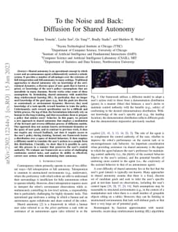 To the Noise and Back: Diffusion for Shared Autonomy