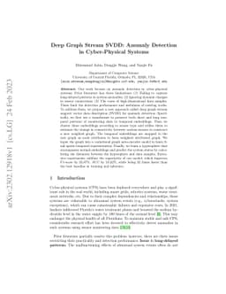Deep Graph Stream SVDD: Anomaly Detection in Cyber-Physical Systems