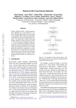 Human-in-the-Loop Schema Induction