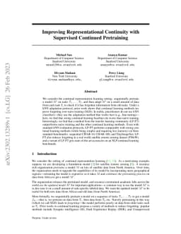 Improving Representational Continuity via Continued Pretraining