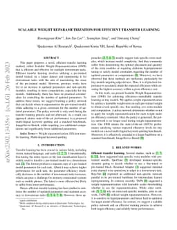 Scalable Weight Reparametrization for Efficient Transfer Learning