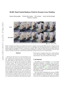 BLiRF: Bandlimited Radiance Fields for Dynamic Scene Modeling