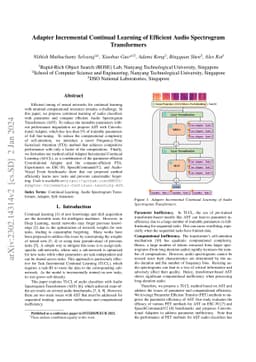 Adapter Incremental Continual Learning of Efficient Audio Spectrogram
  Transformers