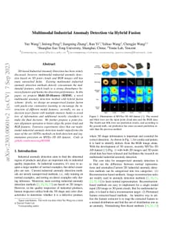 Multimodal Industrial Anomaly Detection via Hybrid Fusion