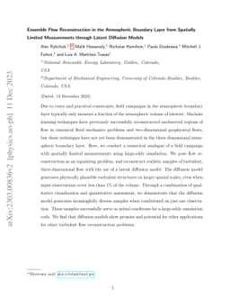 Ensemble flow reconstruction in the atmospheric boundary layer from
  spatially limited measurements through latent diffusion models