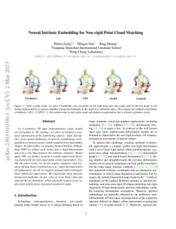 Neural Intrinsic Embedding for Non-rigid Point Cloud Matching