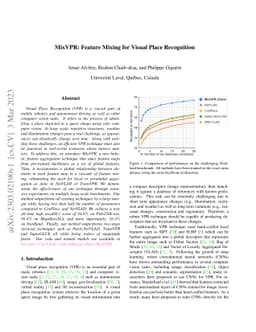 MixVPR: Feature Mixing for Visual Place Recognition