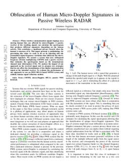 Obfuscation of Human Micro-Doppler Signatures in Passive Wireless RADAR