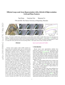 Efficient Large-scale Scene Representation with a Hybrid of
  High-resolution Grid and Plane Features