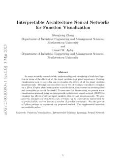 Interpretable Architecture Neural Networks for Function Visualization