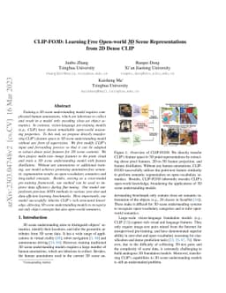 CLIP-FO3D: Learning Free Open-world 3D Scene Representations from 2D
  Dense CLIP