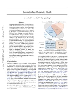 Restoration based Generative Models