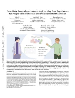 Data, Data, Everywhere: Uncovering Everyday Data Experiences for People
  with Intellectual and Developmental Disabilities