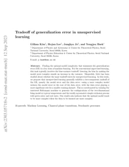Tradeoff of generalization error in unsupervised learning