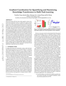 Gradient Coordination for Quantifying and Maximizing Knowledge
  Transference in Multi-Task Learning