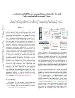 Learning Grounded Vision-Language Representation for Versatile
  Understanding in Untrimmed Videos