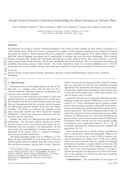Graph Neural Network contextual embedding for Deep Learning on Tabular
  Data