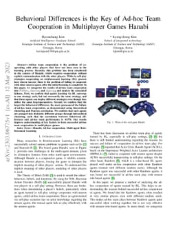 Behavioral Differences is the Key of Ad-hoc Team Cooperation in
  Multiplayer Games Hanabi