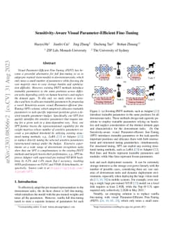Sensitivity-Aware Visual Parameter-Efficient Fine-Tuning
