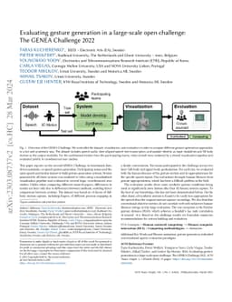 Evaluating gesture generation in a large-scale open challenge: The GENEA
  Challenge 2022